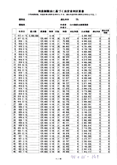 利息制限法に基づく法定金利計算書 5% P1